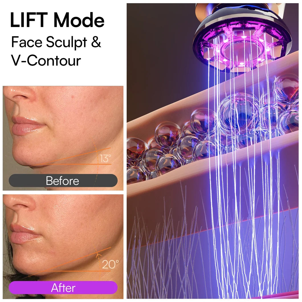 FLARE Microcurrent Facial Device