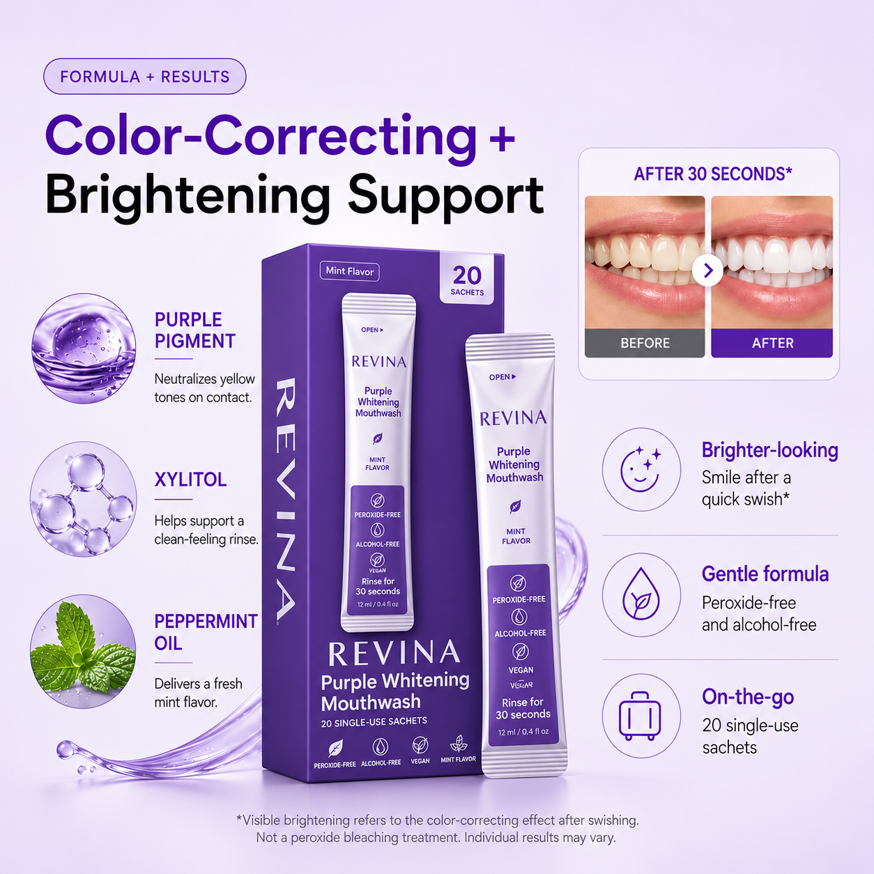 Purple Whitening Mouthwash