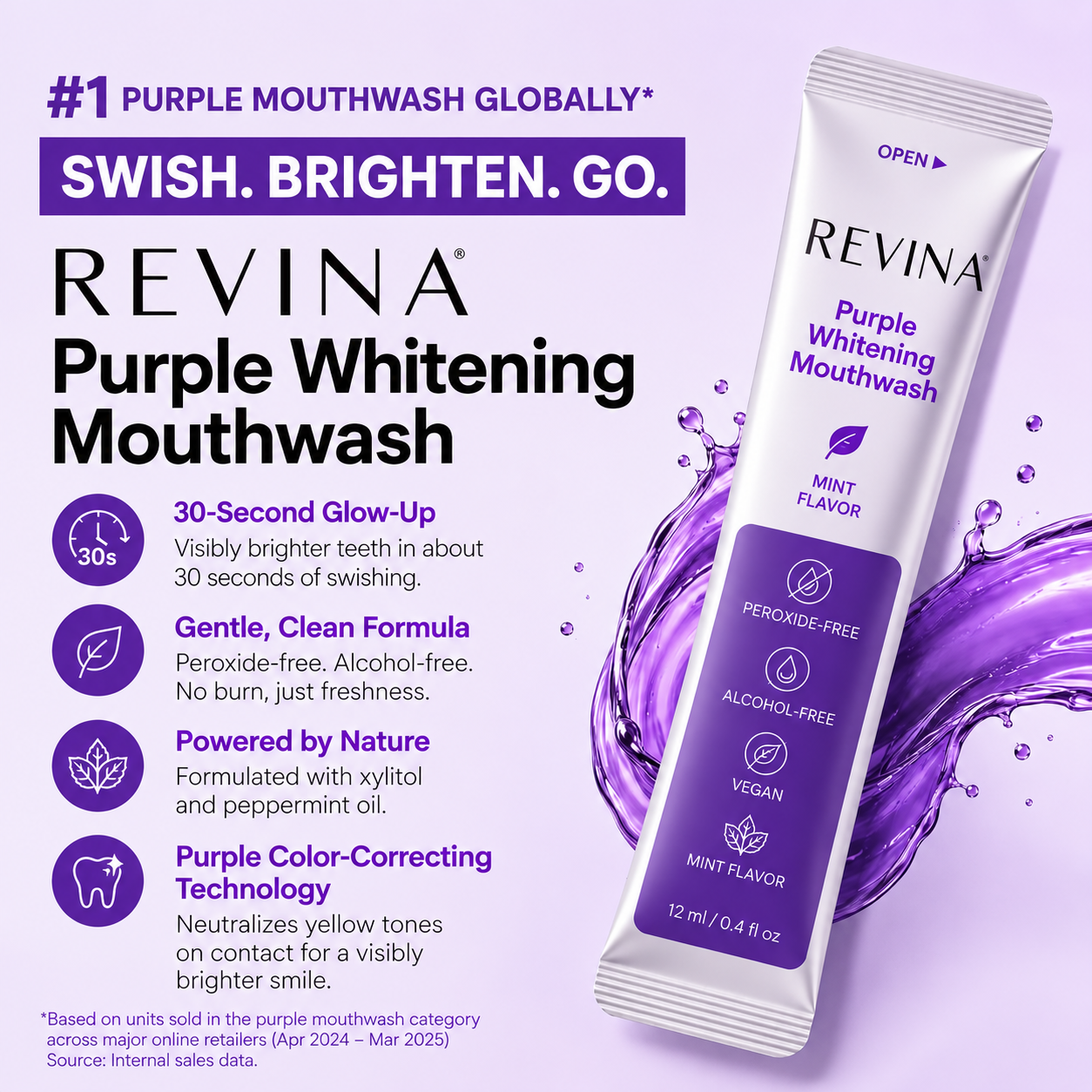 Purple Whitening Mouthwash