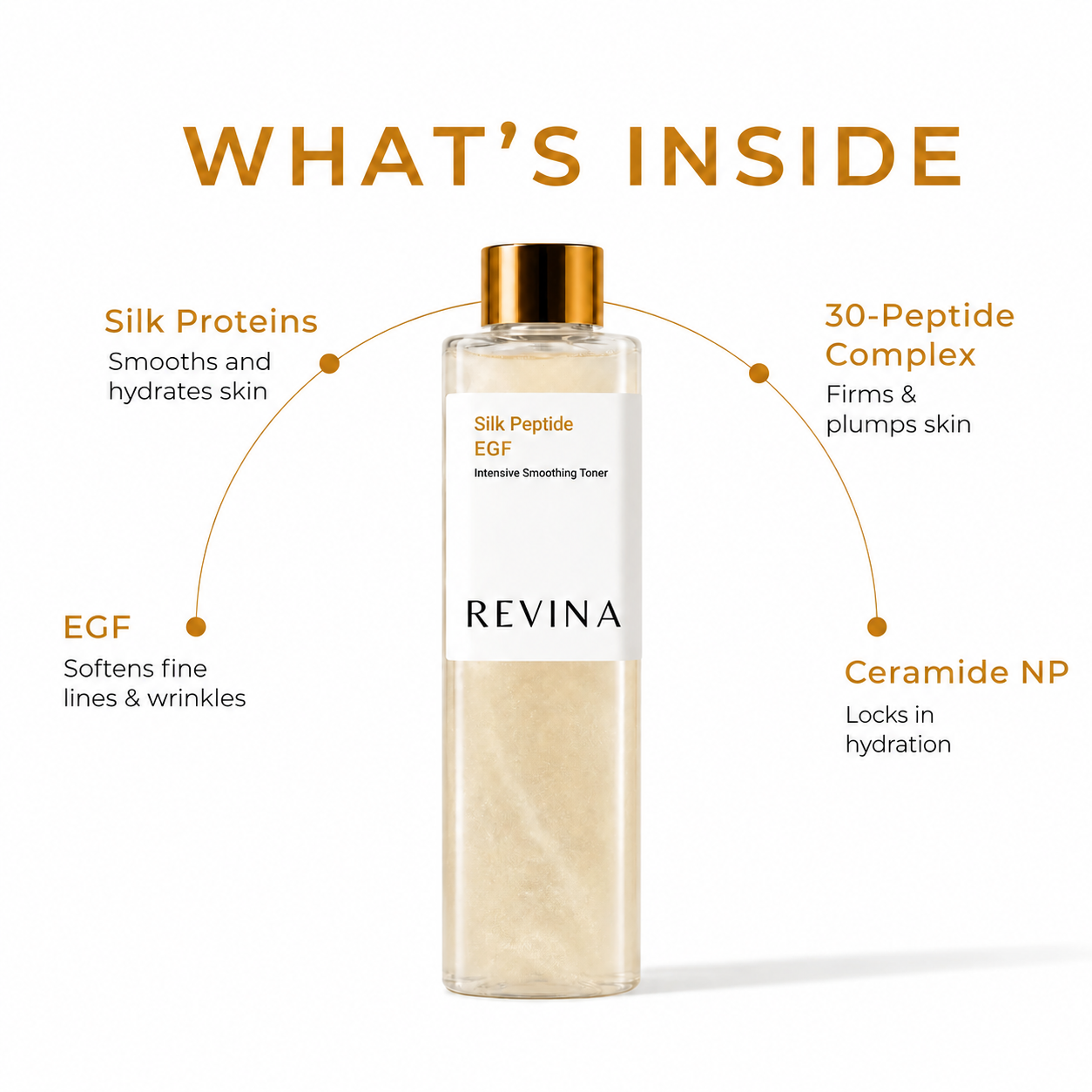 Smoother, Younger-Looking Skin Starts Here