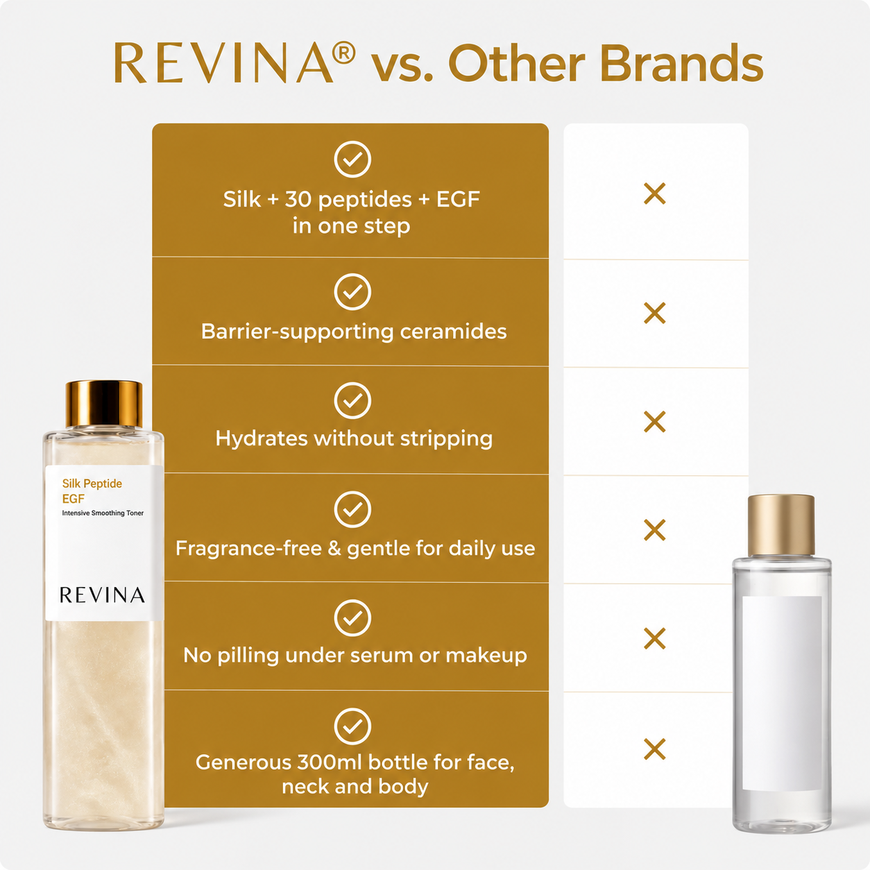 Smoother, Younger-Looking Skin Starts Here